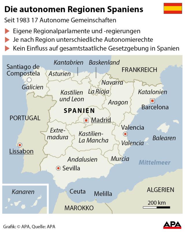 spanien spanien