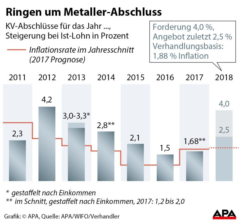 metaller3
