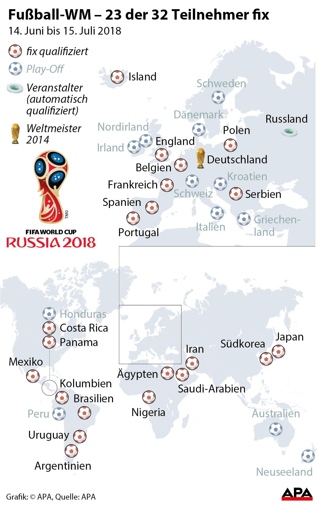 Fu§ball-WM Ð 23 der 32 Teilnehmer fix