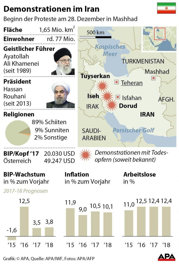 Karte Iran, Factbox Land, wirtschaftliche Entwicklung. Karte Iran, Factbox Land, wirtschaftliche Entwicklung.