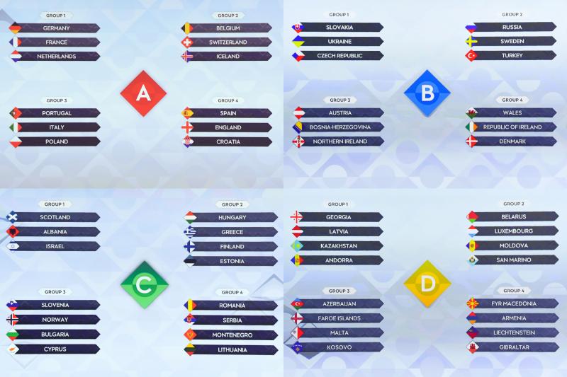 nations2 nations2