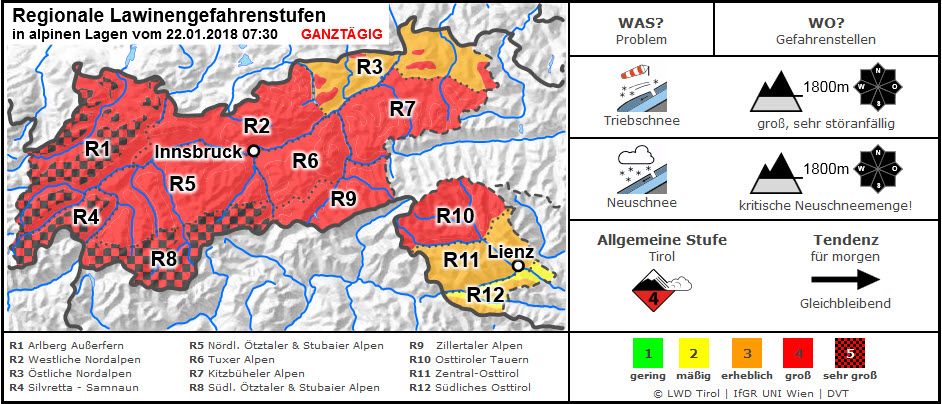 tirol