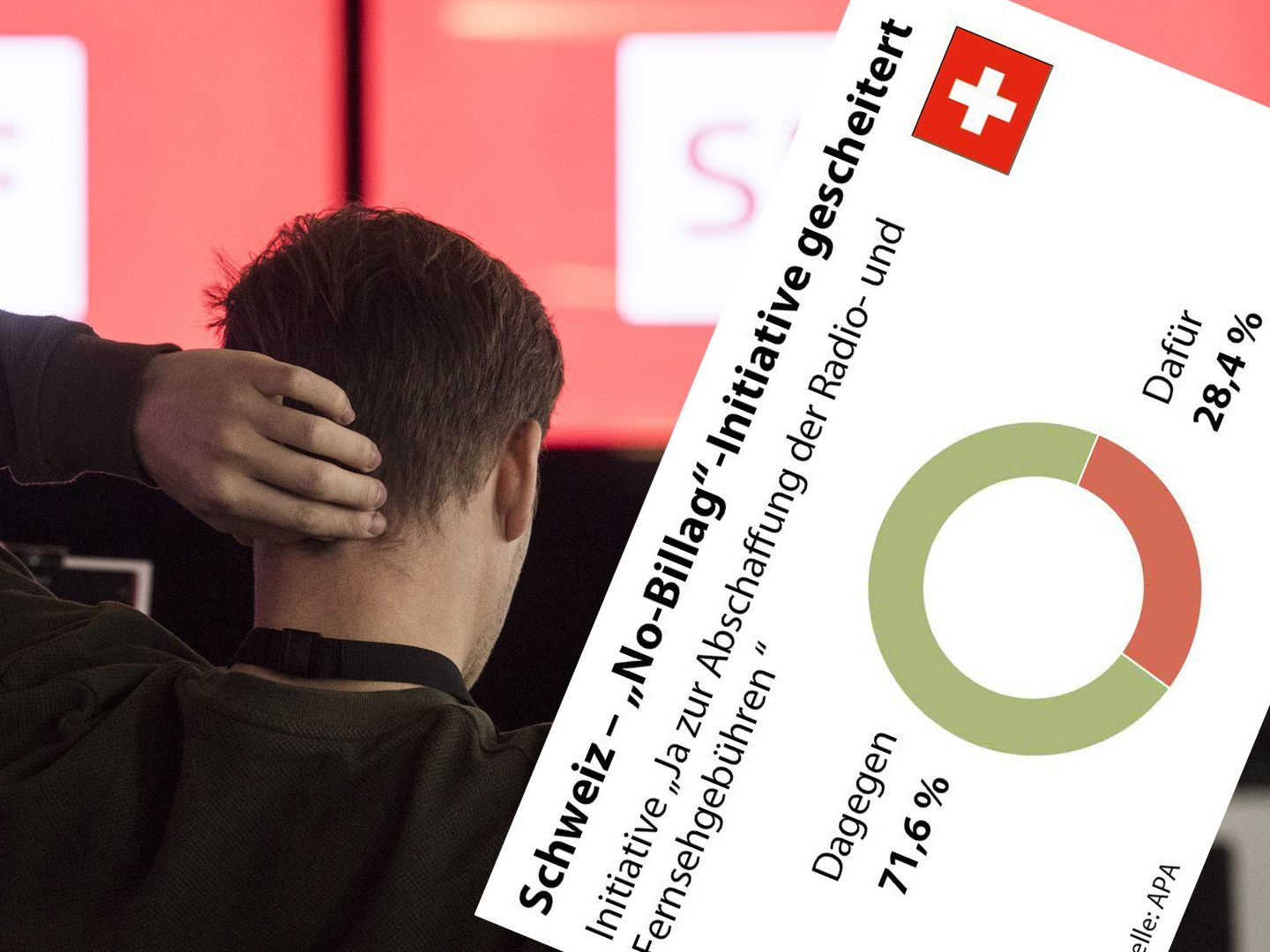 Schweizer wollen unabhängigen Rundfunk - Klares Votum für Rundfunkgebühren. Schweizer wollen unabhängigen Rundfunk - Klares Votum für Rundfunkgebühren.