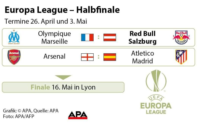 Europa League - Halbfinale Europa League - Halbfinale