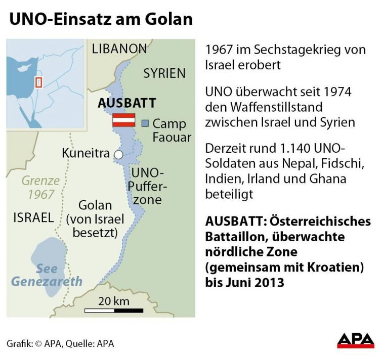 Karte Golan mit UNO-Pufferzone, Factbox UNO-Einsatz