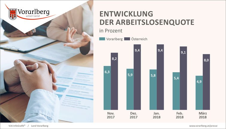 tag_d_arb2018_1