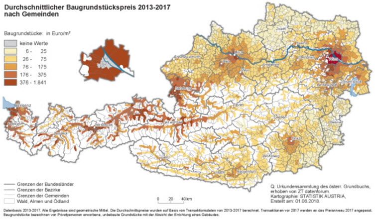 Statistik Austria
