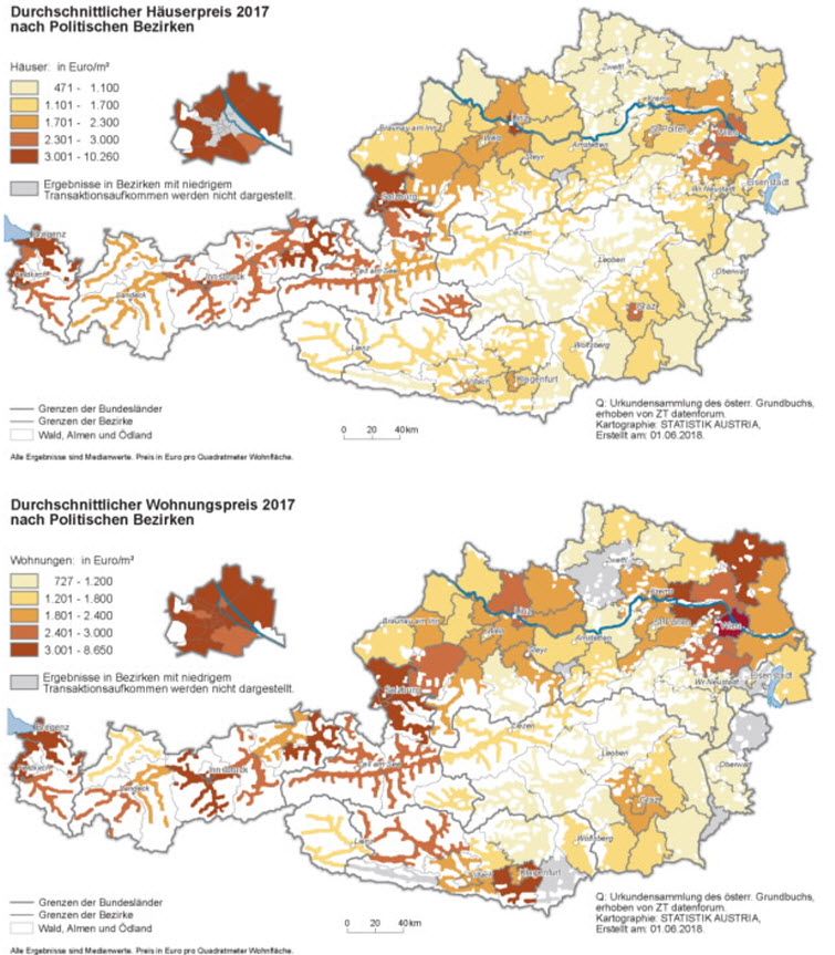 Statistik Austria