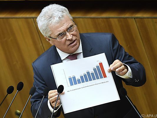 Lasar ist gegen den so genannten "Schächttourismus" Lasar ist gegen den so genannten "Schächttourismus"
