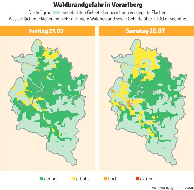 Waldbrandgefahr in Vorarlberg