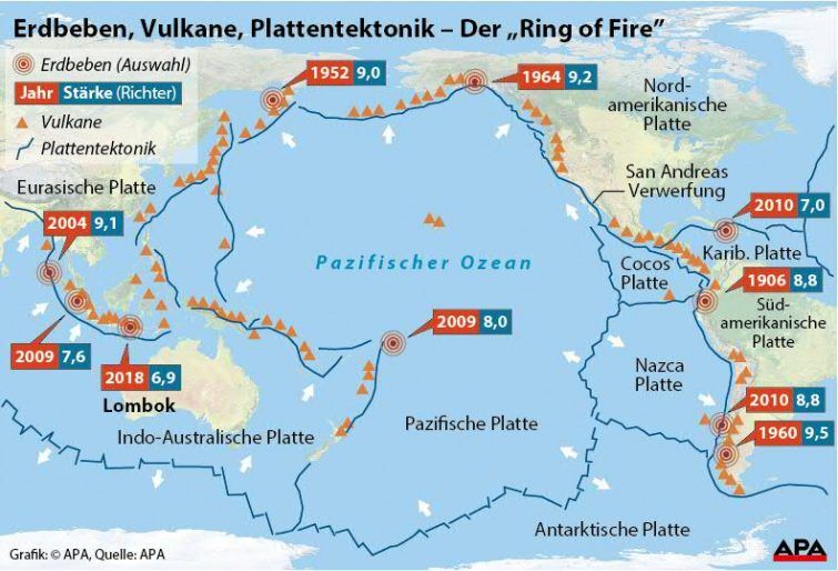Karte Asien/Pazifik, Plattengrenzen mit Bewegungsrichtung, Vulkane, größte Erdbeben. APA Karte Asien/Pazifik, Plattengrenzen mit Bewegungsrichtung, Vulkane, größte Erdbeben. APA