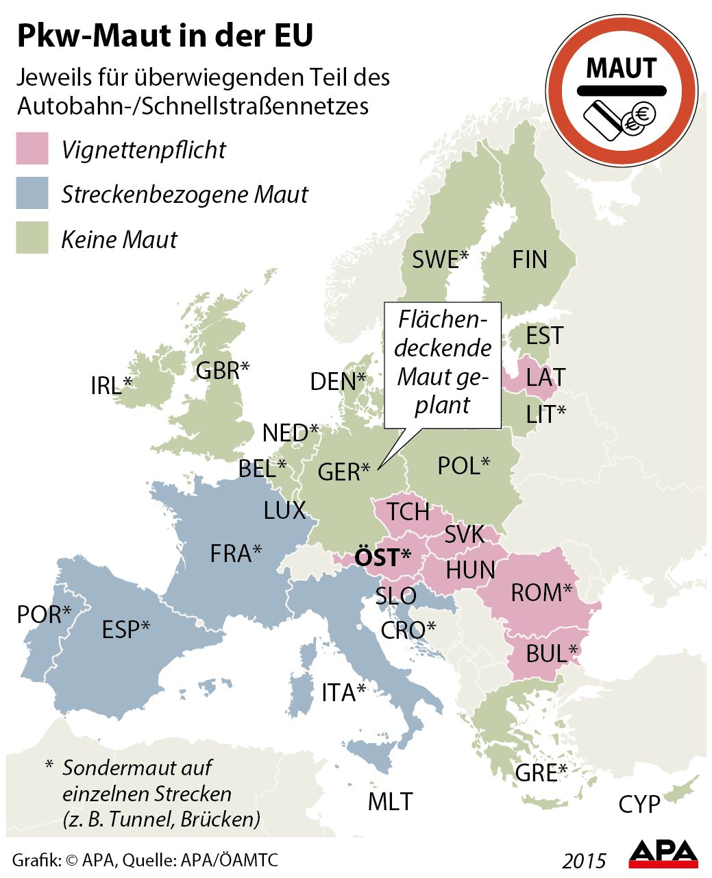 Pkw-Maut in der EU