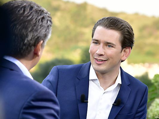 Sebastian Kurz befürwortet Strafverfahren gegen Ungarn