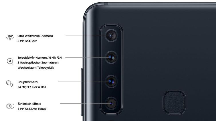 Die vier Kameras des Galaxy A9. Bild: samsung.com