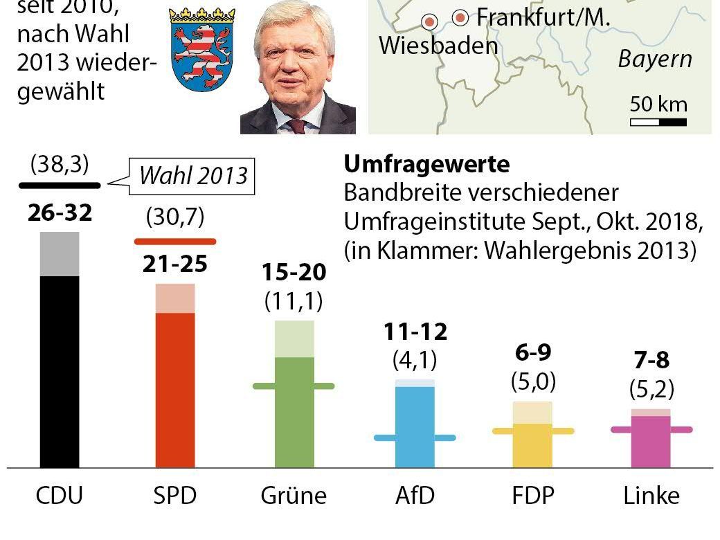 Landtagswahl in Hessen am 28. Oktober