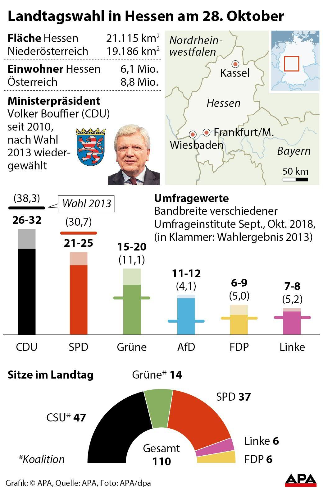 Landtagswahl in Hessen am 28. Oktober Landtagswahl in Hessen am 28. Oktober