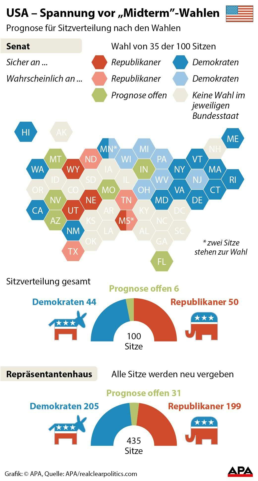 Spannung vor Spannung vor