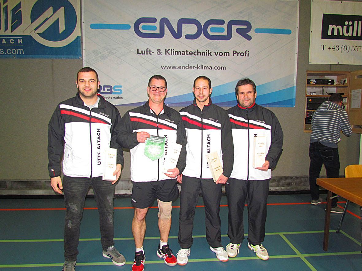 INTERCUP SIEGER