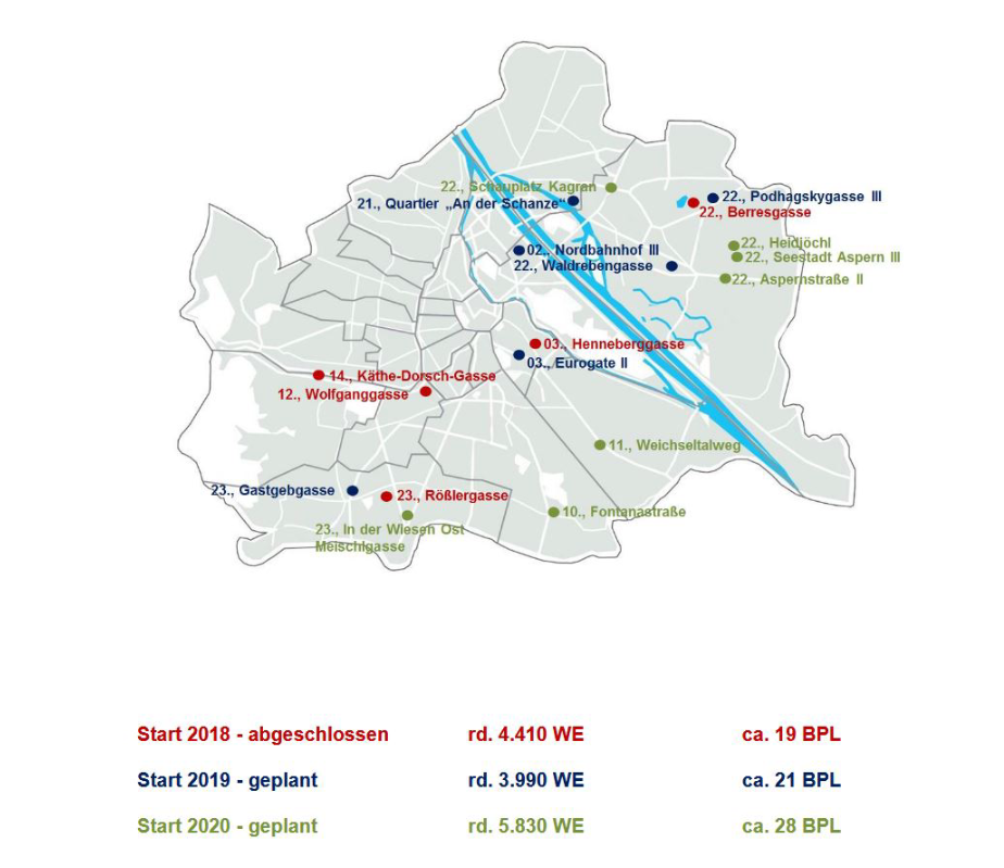  Bis 2020 sind rund 14.000 weitere geförderte Wohnungen auf dem Weg.