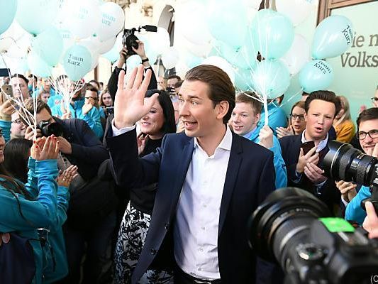 Die Kurz-ÖVP gab fast doppelt so viel aus wie erlaubt