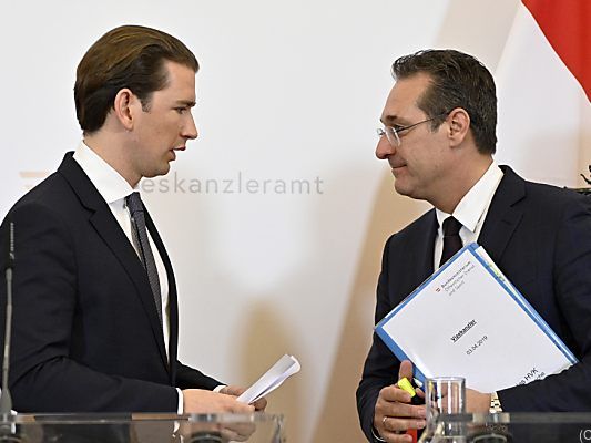 Kurz und Strache zeigen unterschiedliche Ergebnisse