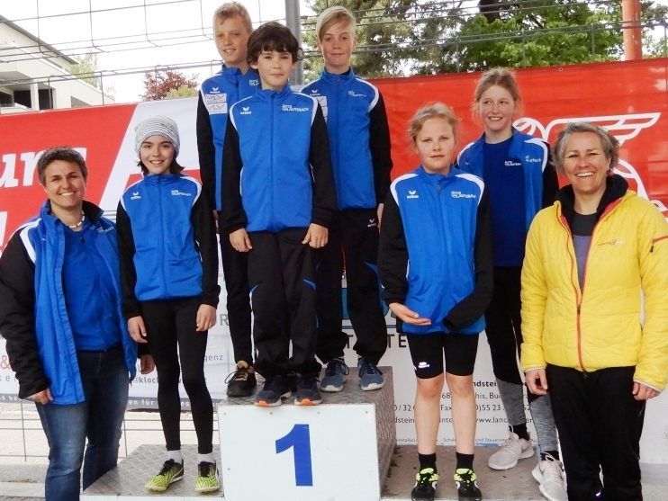 Alle Teilnehmer mit Trainerin Sonja Wild-Pöllmann und Petra Sobotta Alle Teilnehmer mit Trainerin Sonja Wild-Pöllmann und Petra Sobotta