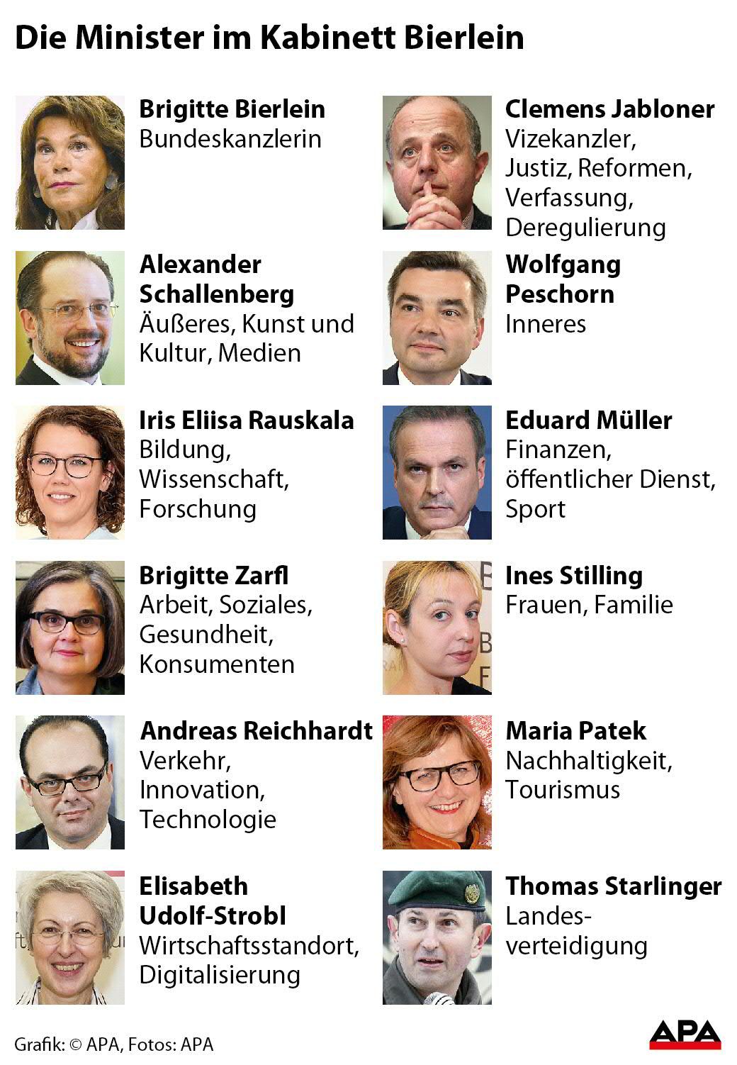 Die neuen Minister Die neuen Minister