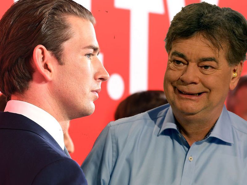 Kurz und Kogler