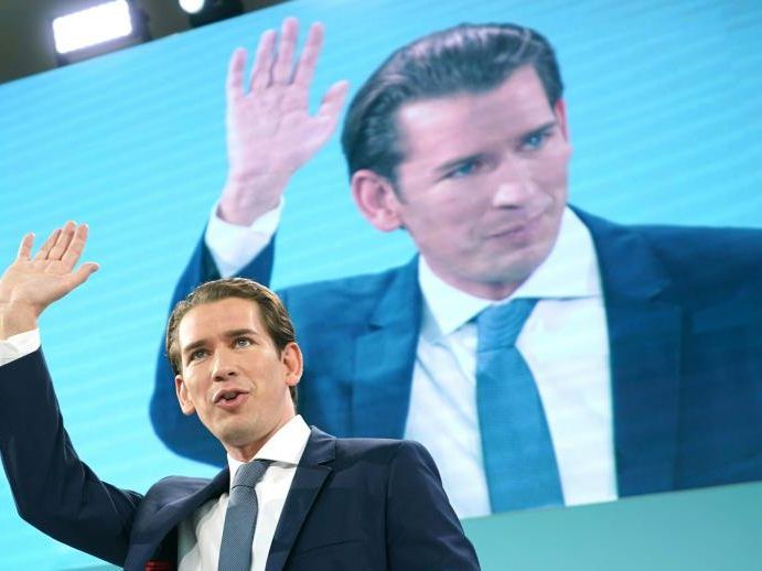 Sebastian Kurz - Der große Sieger der NR-Wahl 2019 Sebastian Kurz - Der große Sieger der NR-Wahl 2019
