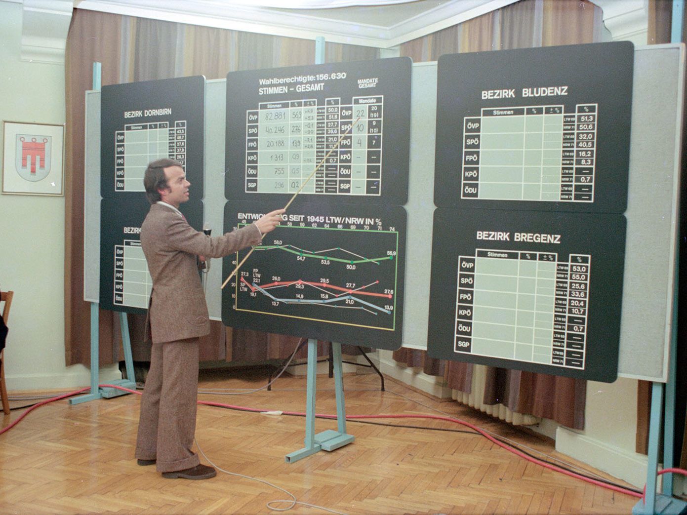 Aus dem Landtagssaal nach der Wahl im Jahr 1974. Aus dem Landtagssaal nach der Wahl im Jahr 1974.