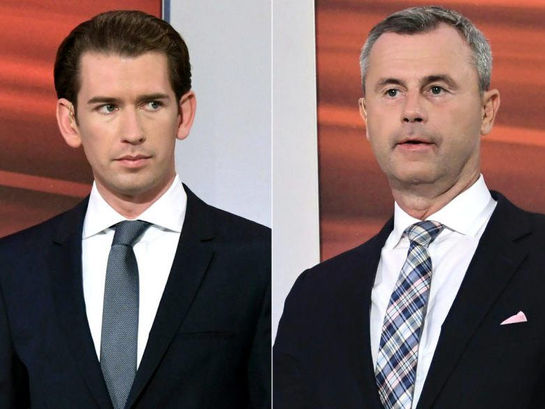 Bieten Kurz und Hofer die meiste Sicherheit für eine lange Regierungsdauer? Bieten Kurz und Hofer die meiste Sicherheit für eine lange Regierungsdauer?