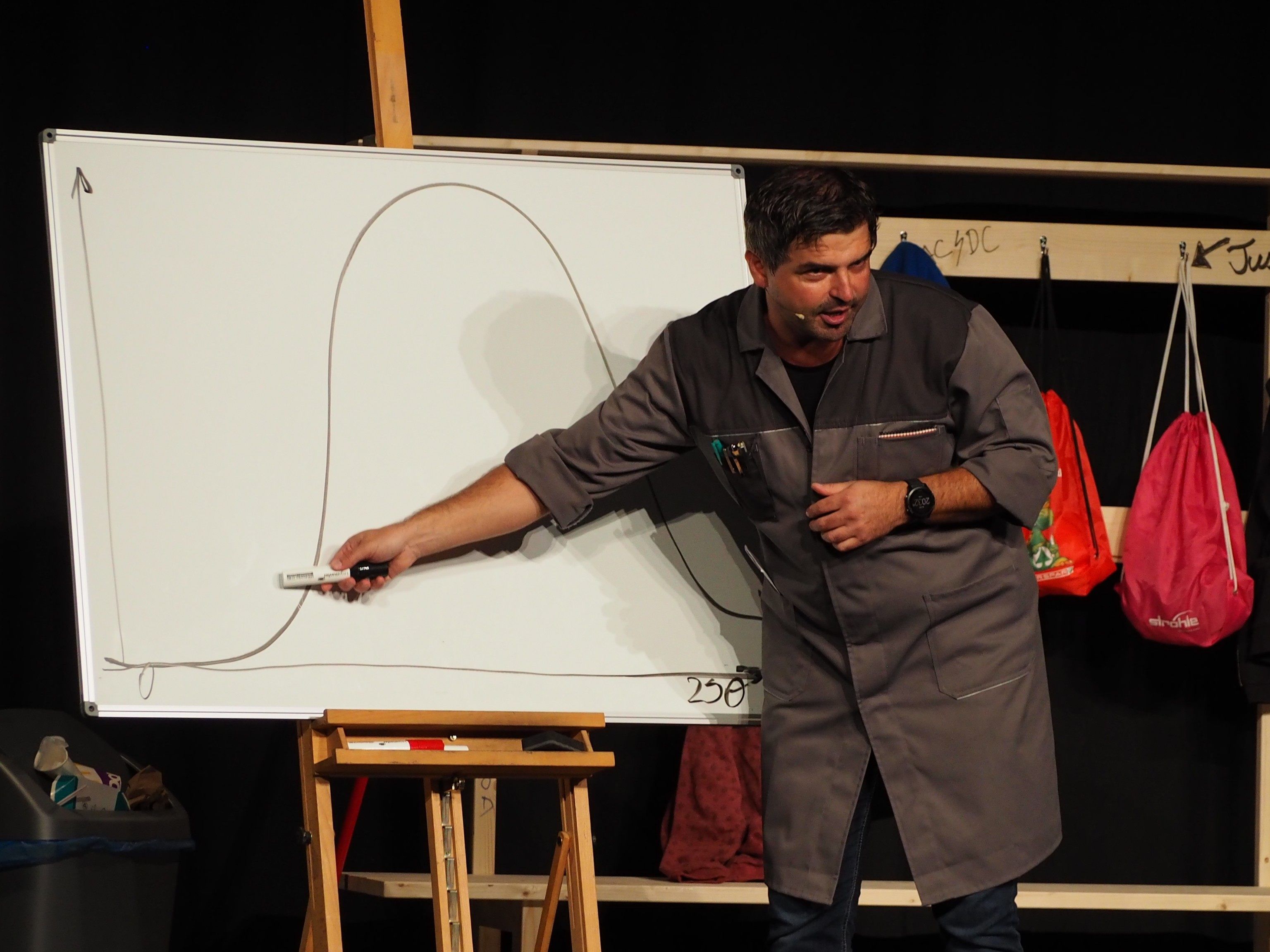Markus Lins als Schulwart Loacker