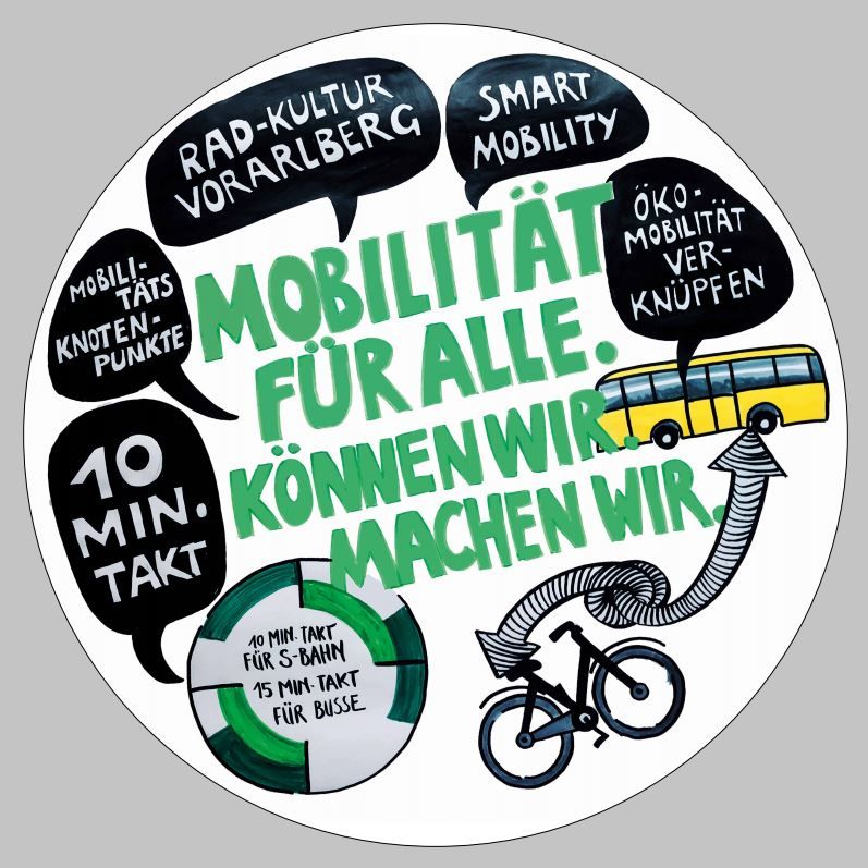 Diese Aufkleber mit dem grünen Wahlspruch "Können wir, machen wir" sollen auf dem Zug angebracht werden.