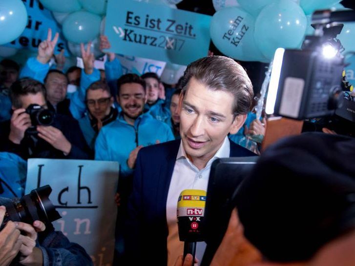 Nationalratswahl 2017-Wahlkampfauftritt Nationalratswahl 2017-Wahlkampfauftritt