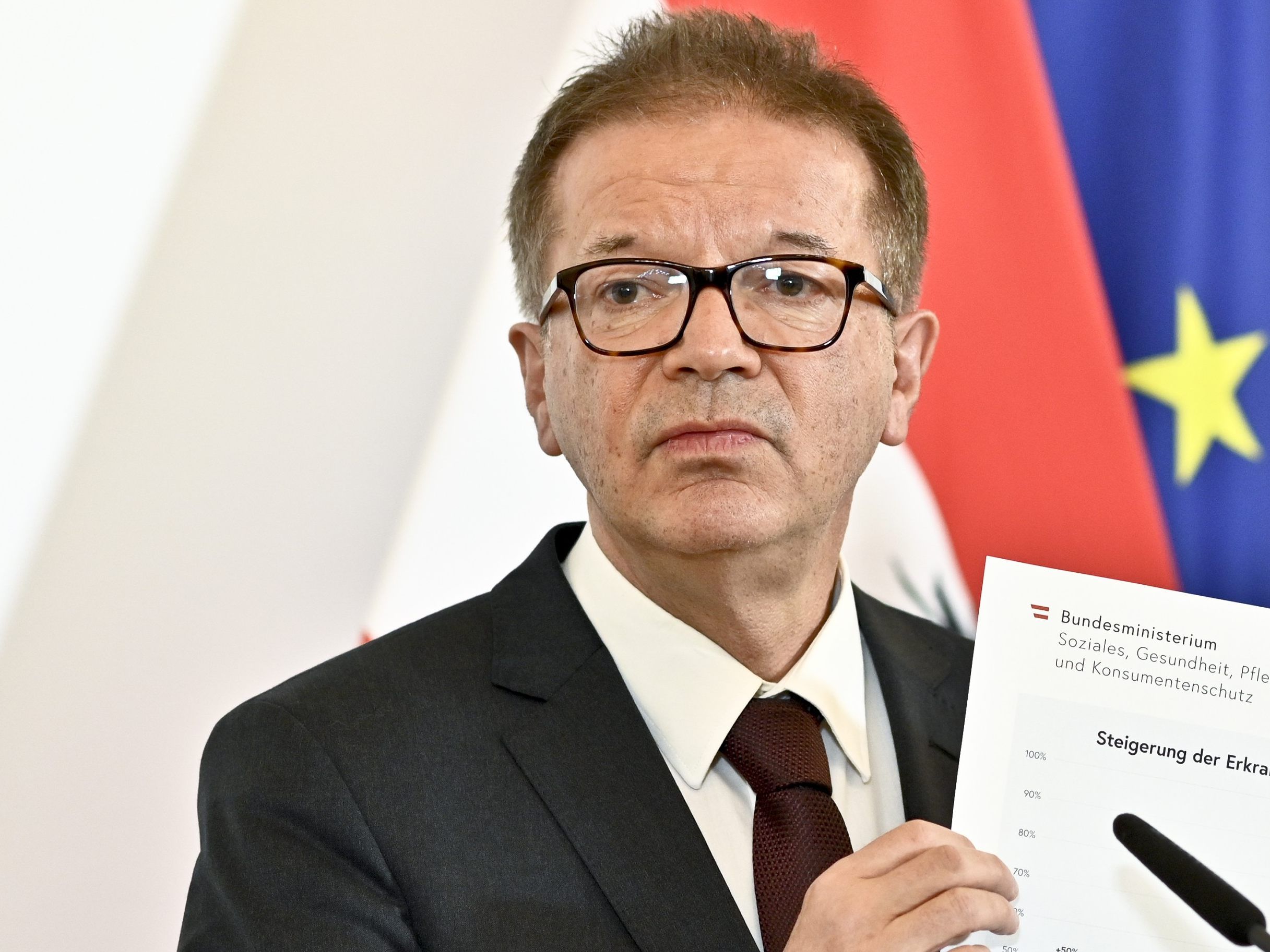 Gesundheitsminister Rudolf Anschober (Grüne) zum aktuellen Stand des Coronavirus in Österreich.