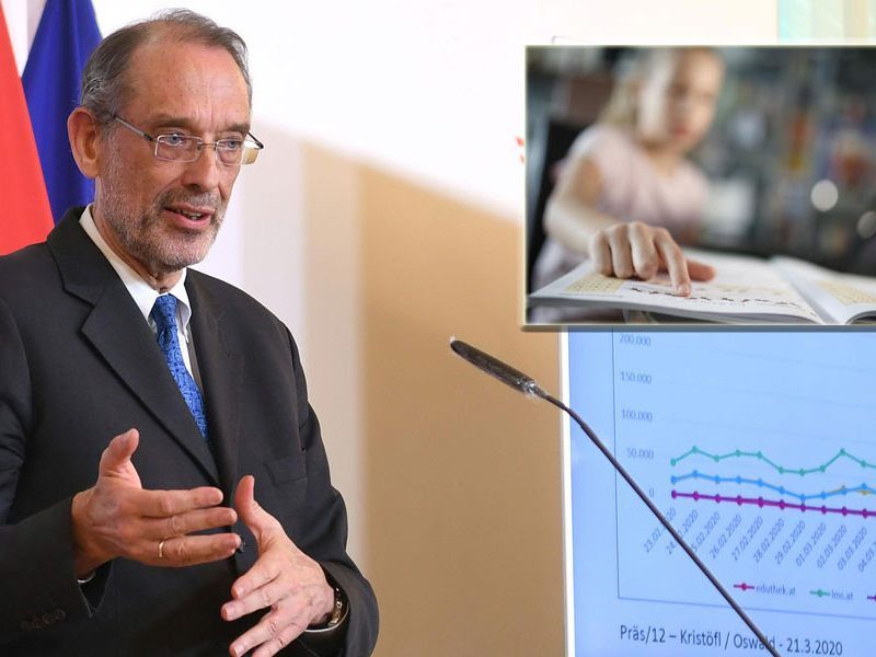 Bildungsminister Faßmann