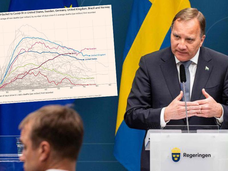 Swedish Prime Minister Stefan Lofven