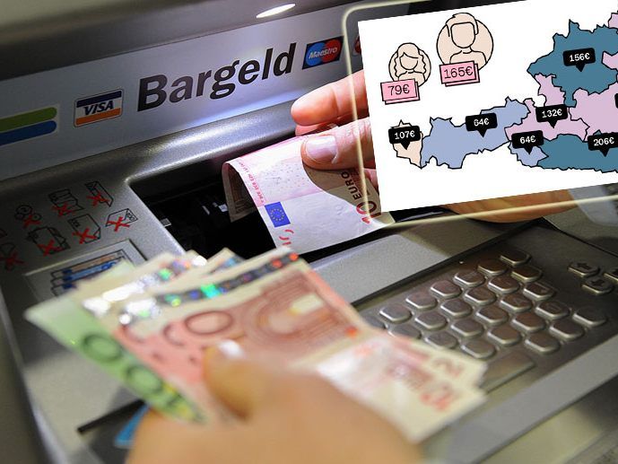 Studie untersuchte Bargeld-Gewohnheiten der Österreicher