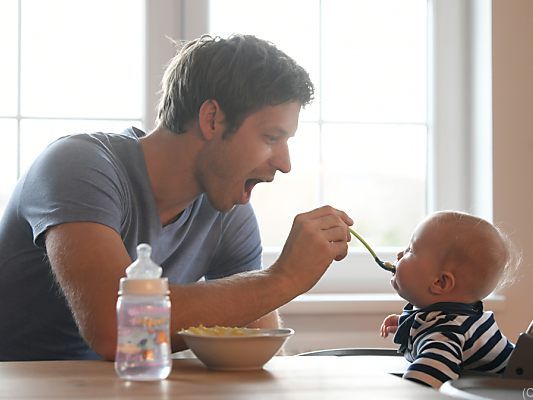 Nur 4,5 Prozent des Geldes fließt an Männer
