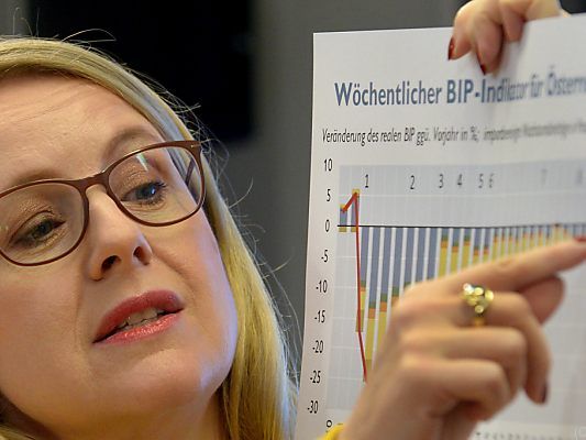 Das nächste ÖVP-geführte Ministerium übt Kritik an Wien