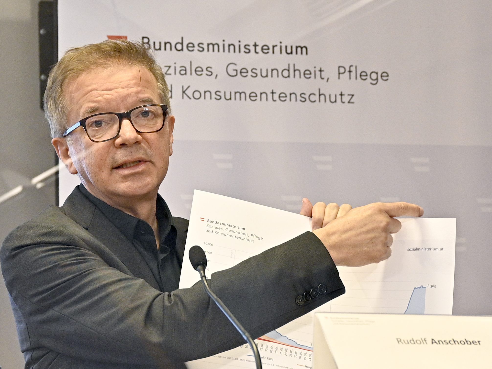 Gesundheitsminister Anschober Gesundheitsminister Anschober