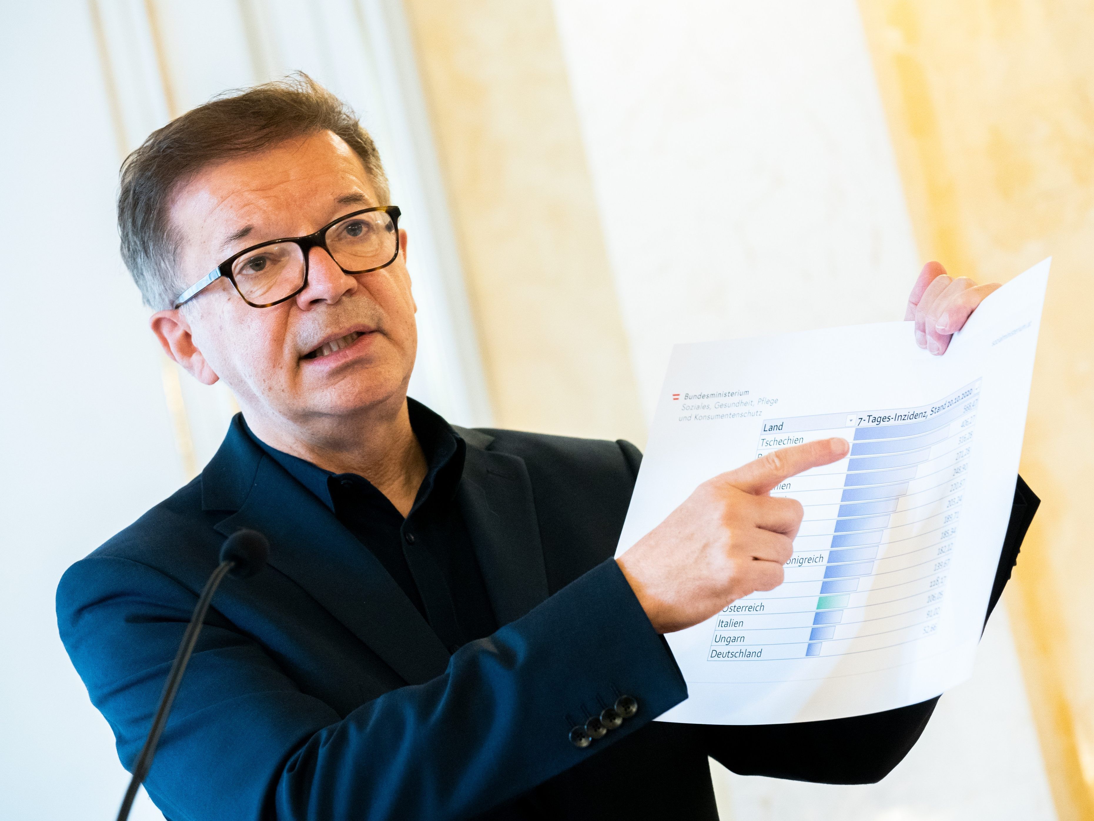 Gesundheitsminister Anschober Gesundheitsminister Anschober