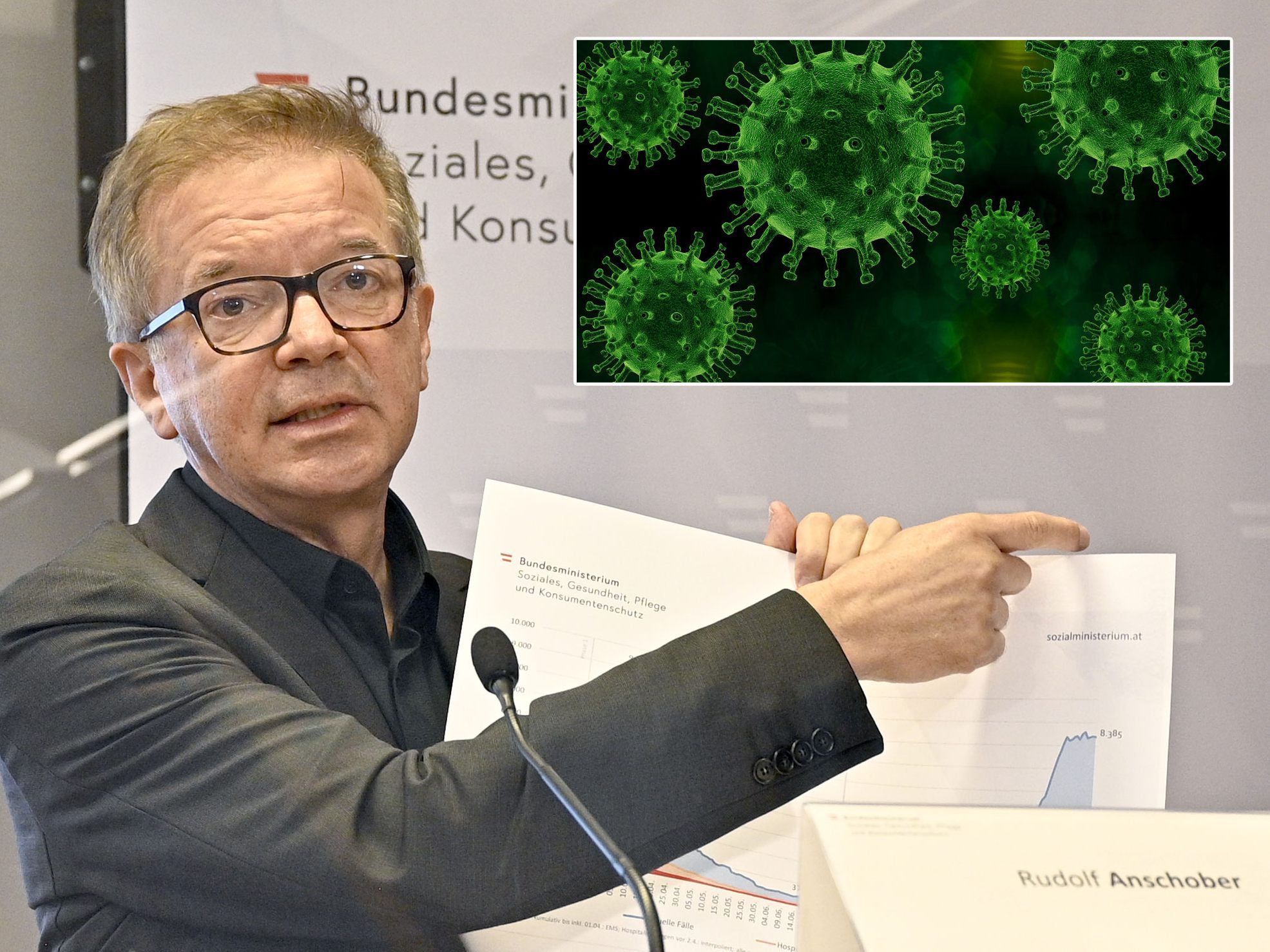 Die 2. Welle ist in vollem Gange - über 1.200 Neuinfektionen an einem Tag