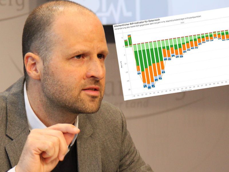 Land hat Monitoring in Auftrag gegeben