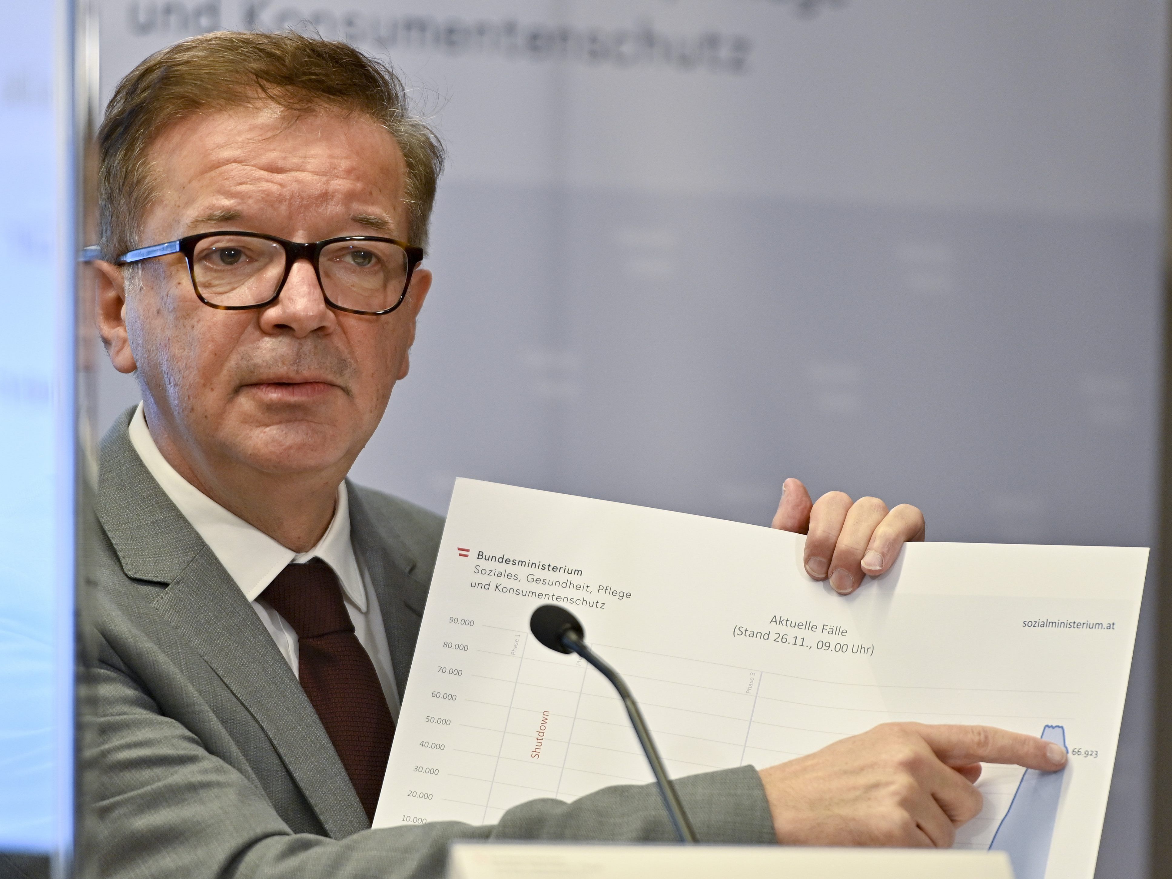 Gesundheitsminister Anschober