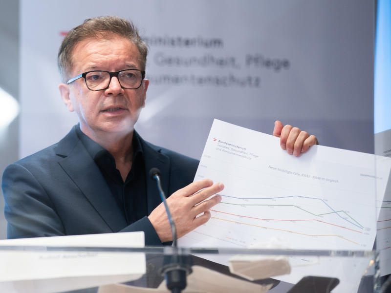 8 weitere Todesfälle, 433 Opfer innerhalb einer Woche