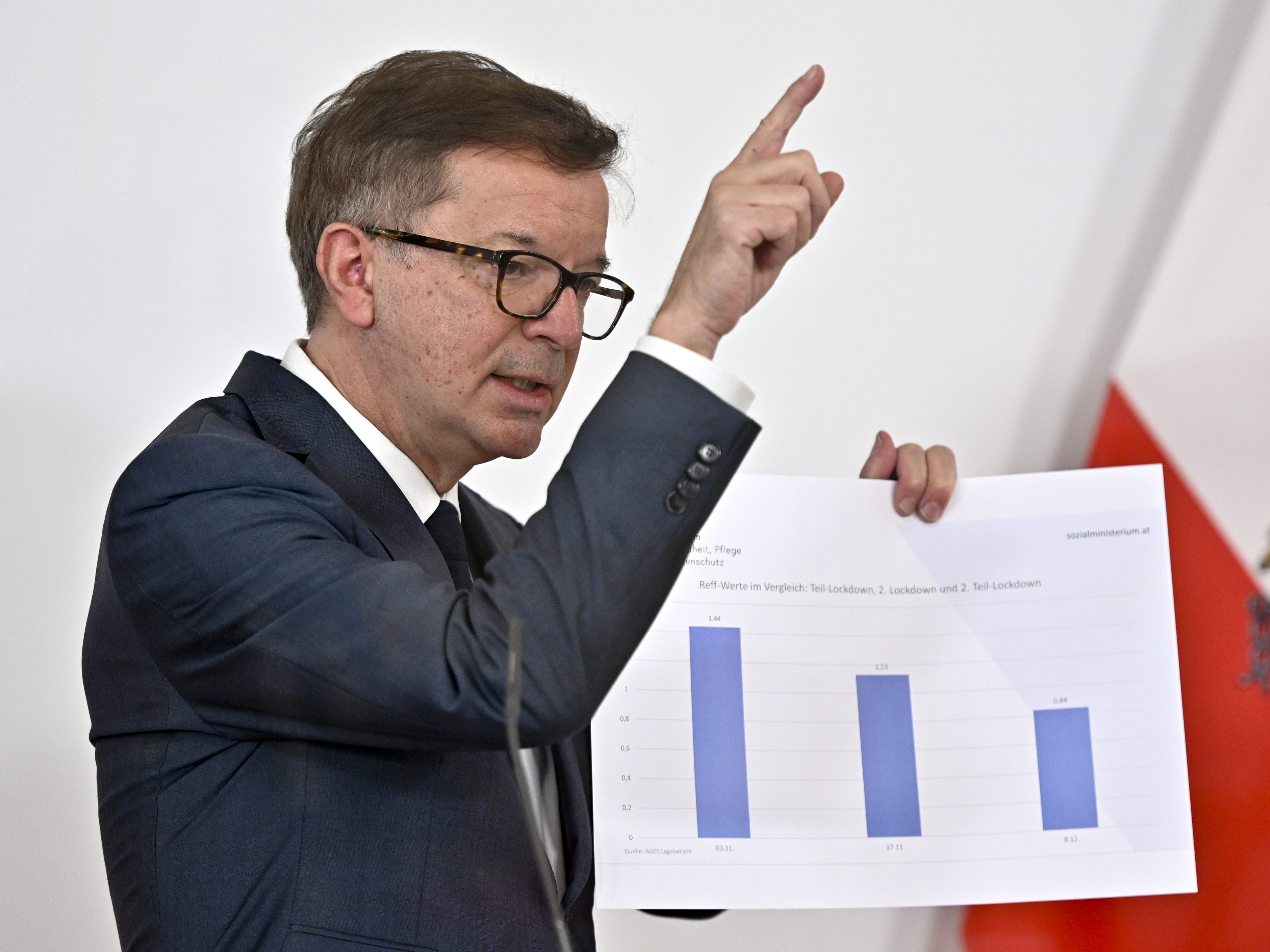 Minister Anschober informiert gemeinsam mit Experten über die Corona-Lage an den Intensivstationen.