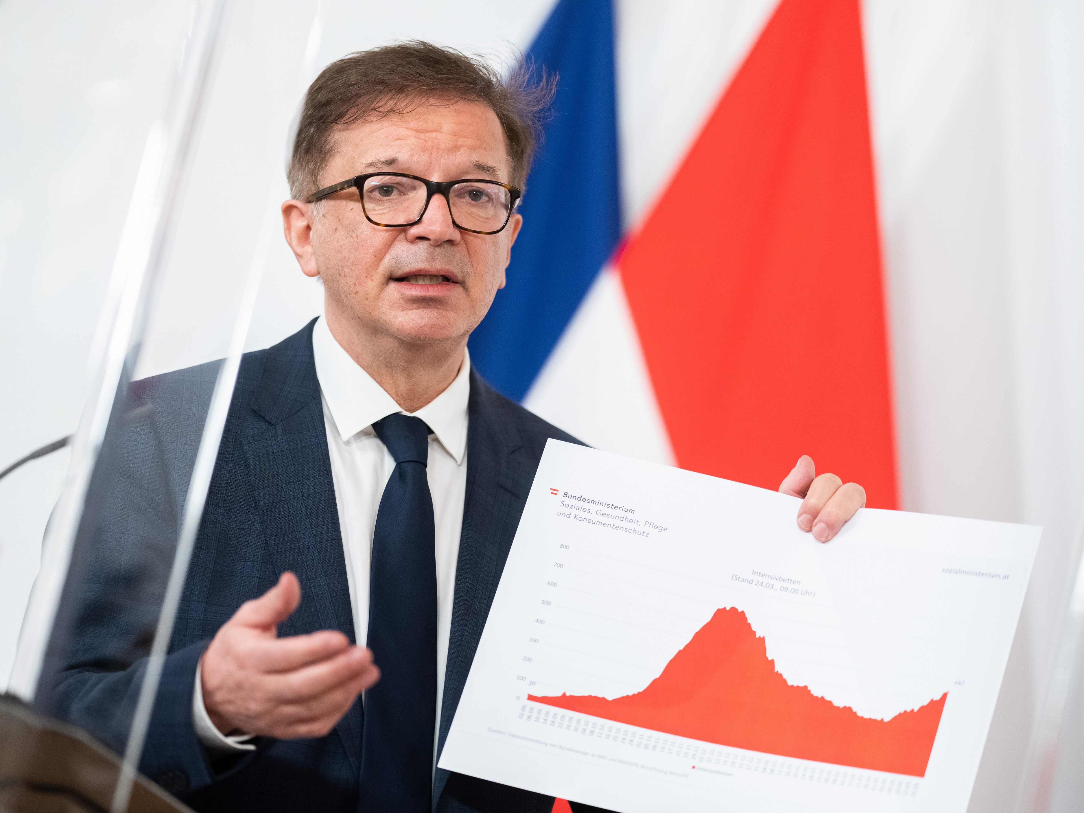 Gesundheitsminister: "Massiver Rückschritt" in der Bekämpfung der Pandemie Bundesrat blockierte Corona-Gesetze Gesundheitsminister: "Massiver Rückschritt" in der Bekämpfung der Pandemie Bundesrat blockierte Corona-Gesetze