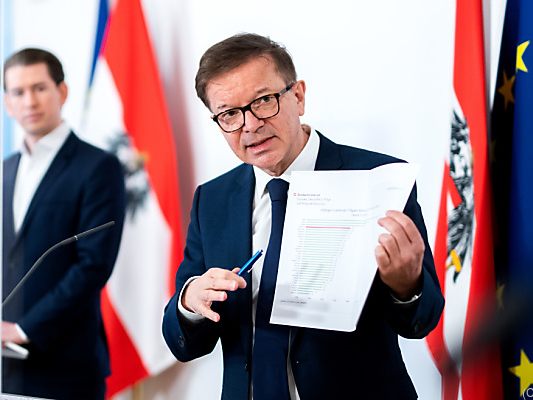 Die Regierung wird wohl keine neuen Maßnahmen verkünden Die Regierung wird wohl keine neuen Maßnahmen verkünden