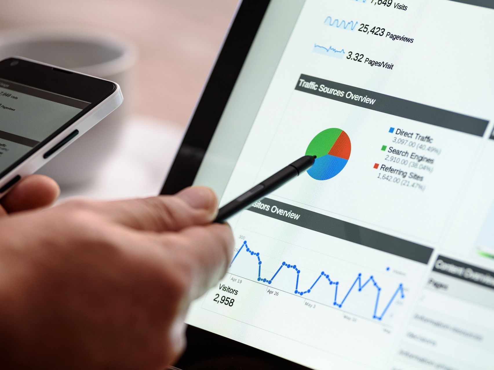Unternehmen fordern Coronahilfen künftig für Digitalisierung. Unternehmen fordern Coronahilfen künftig für Digitalisierung.